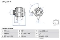 Dynamo / Alternator