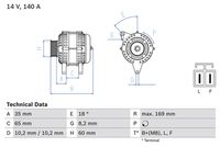 BOSCH Dynamo / Alternator (0 986 084 150)