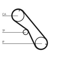 CONTINENTAL CTAM Distributieriemset (CT1089K2)