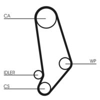 CONTINENTAL CTAM Waterpomp + distributieriem set (CT539WP1)