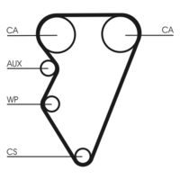 CONTINENTAL CTAM Distributieriemset (CT708K1)