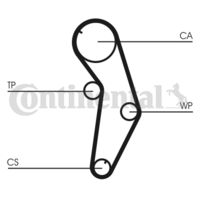 CONTINENTAL CTAM Distributieriemset (CT841K1)