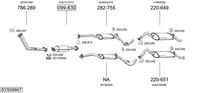 BOSAL Uitlaatsysteem (SYS08667)