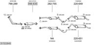 BOSAL Uitlaatsysteem (SYS22649)