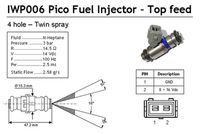 Injector