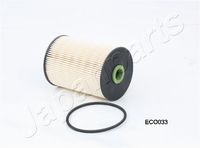 JAPANPARTS Brandstoffilter (FC-ECO033)