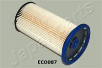 JAPANPARTS Brandstoffilter (FC-ECO087)