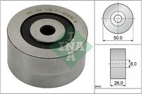 Geleide rol/omdraairol, Poly V-riem