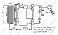 NRF Compressor, airconditioning (32198)